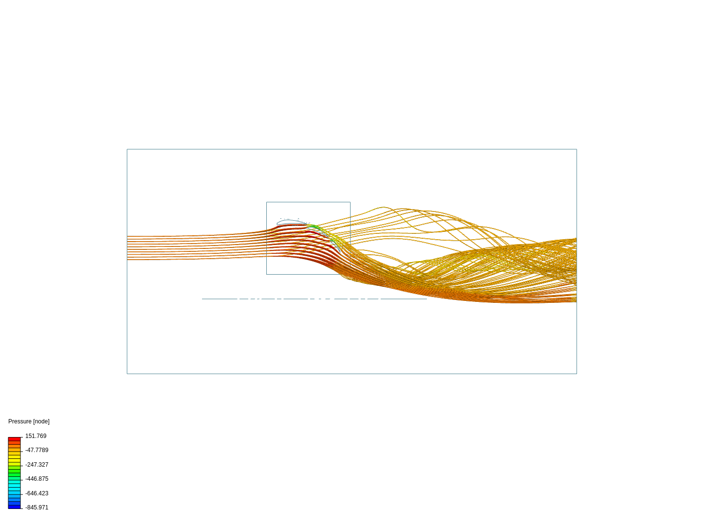 Aero CFD image