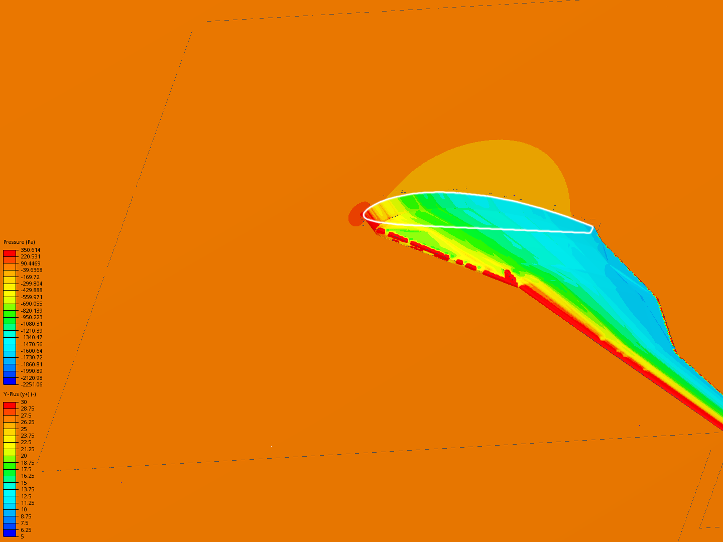 How to SimScale image