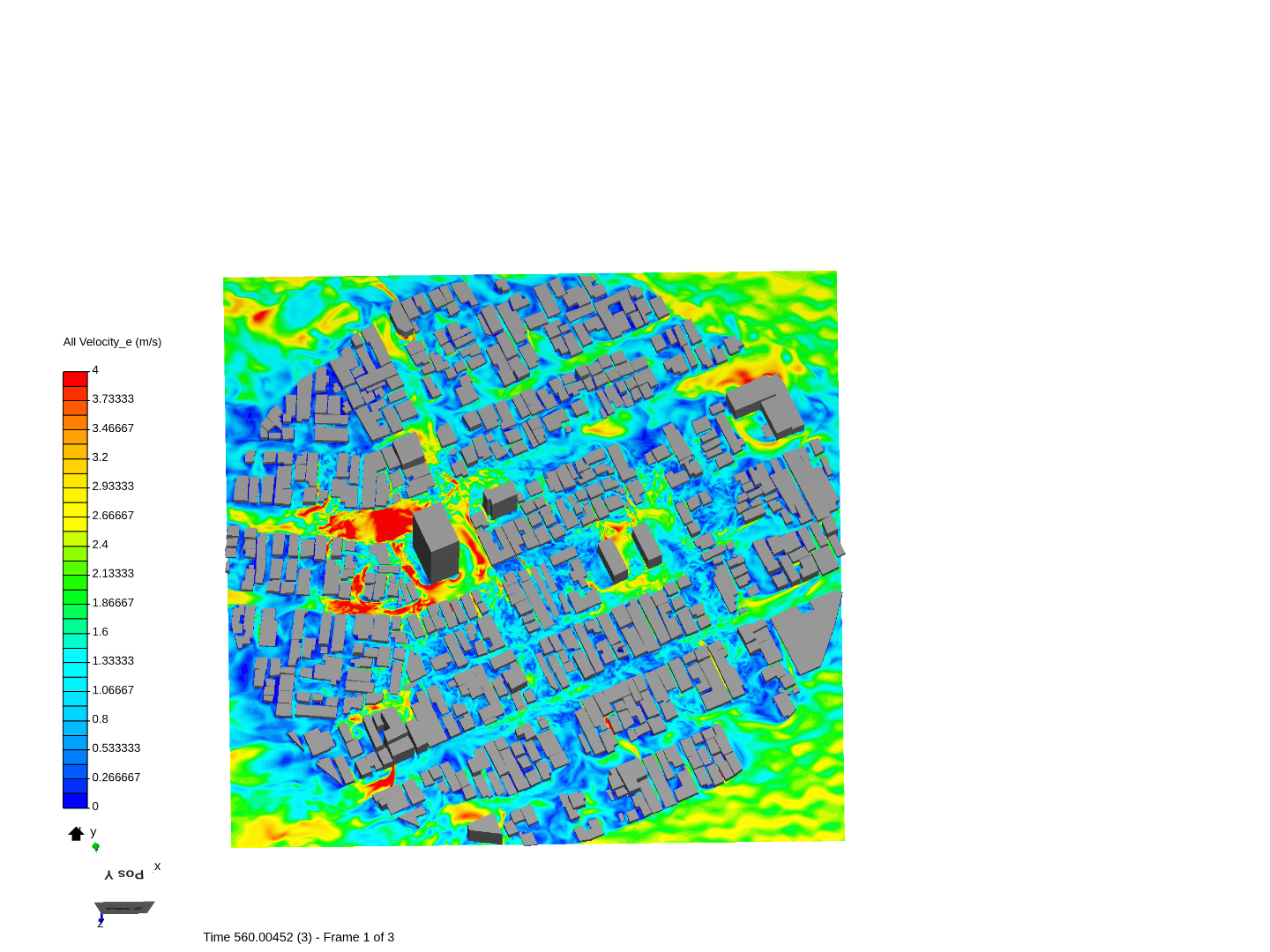 AIJ: Case E - LBM Validation image