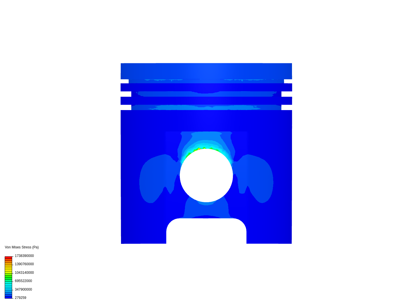 Thermomechanical Analysis of an Engine Piston image