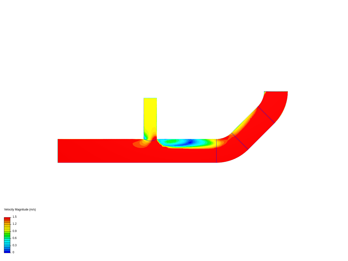 Tutorial 2: Pipe junction flow image