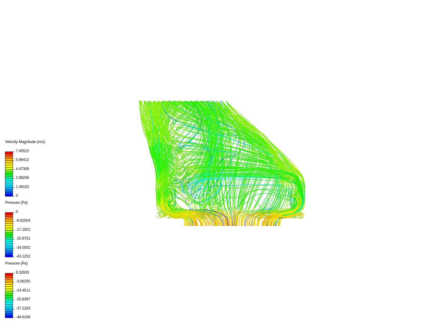 Contour wind flow image