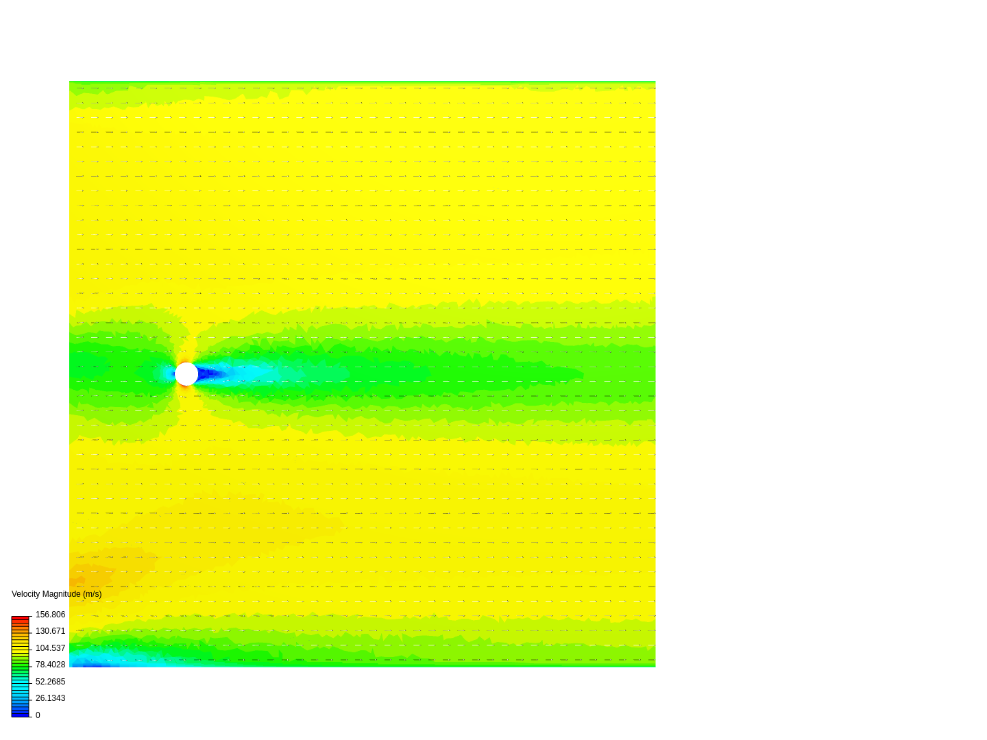 cfd_test_case_-_flow_over_cylinder image