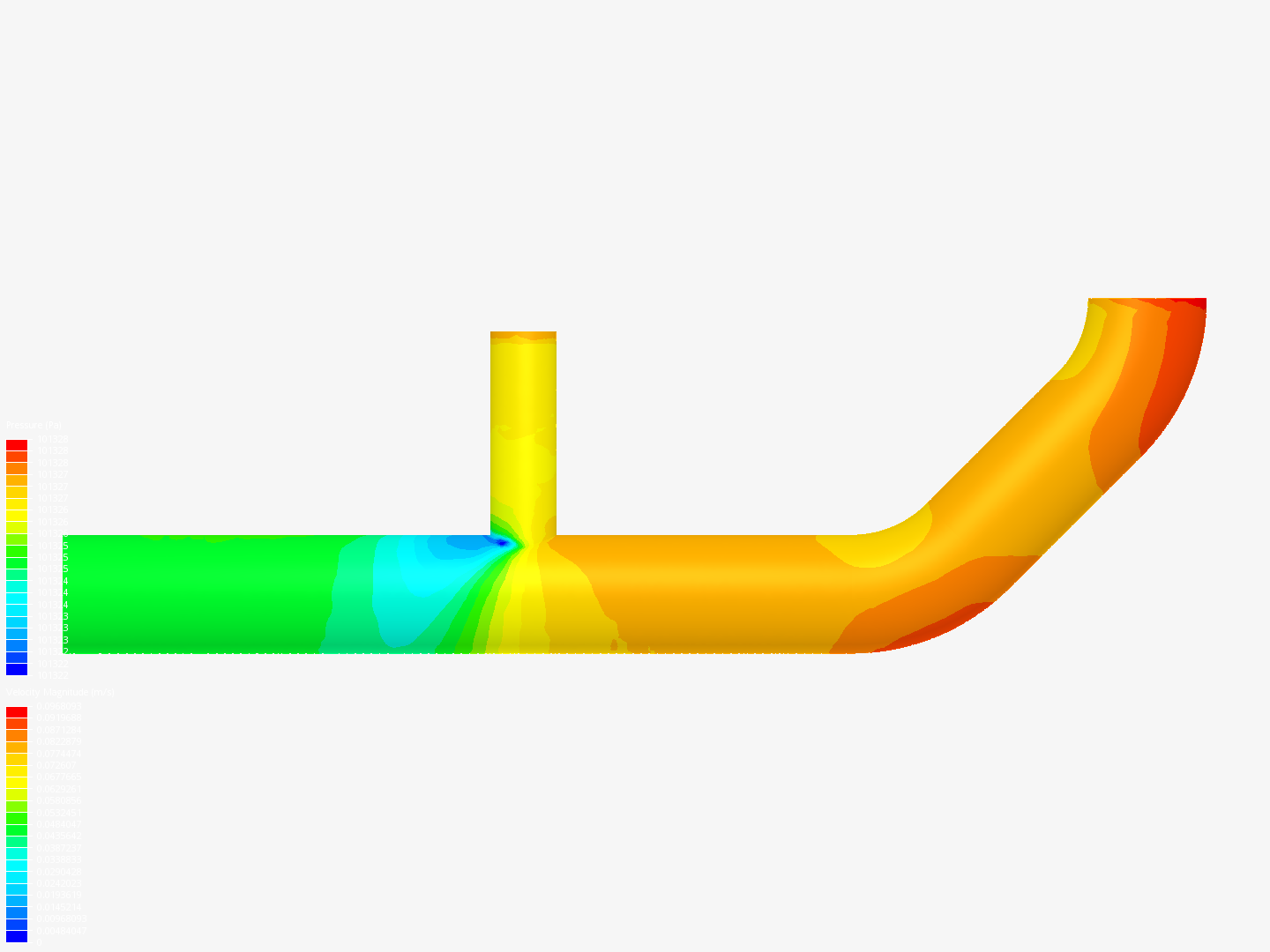 Tutorial 2: Pipe junction flow image