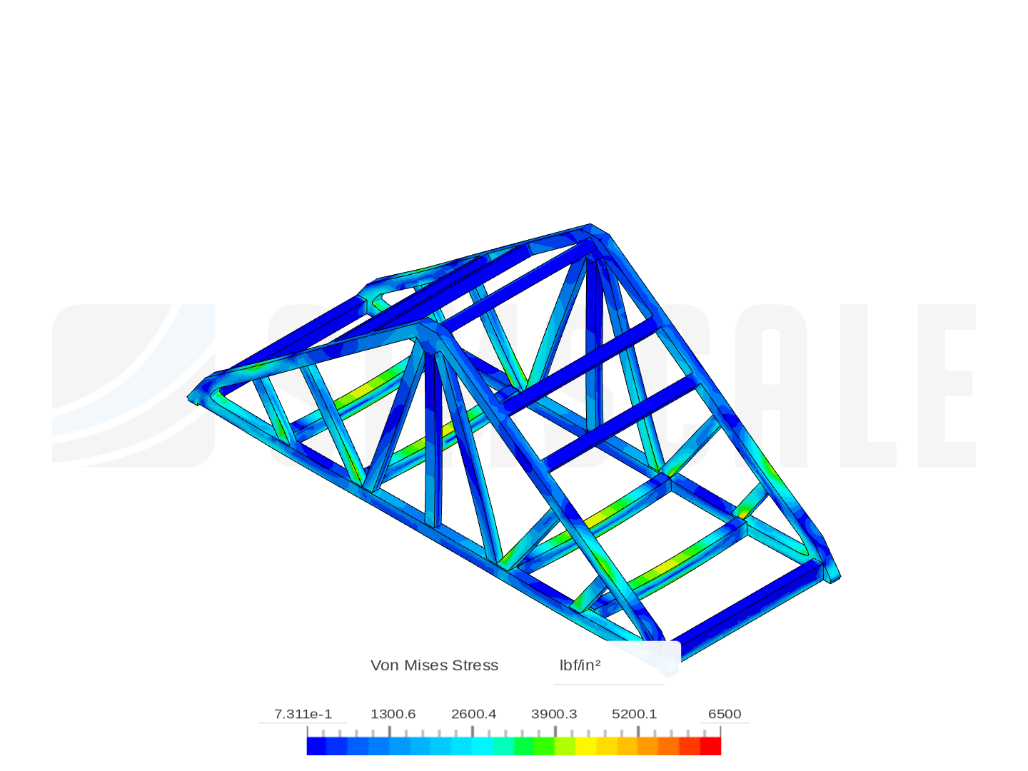 Bridge Analysis image