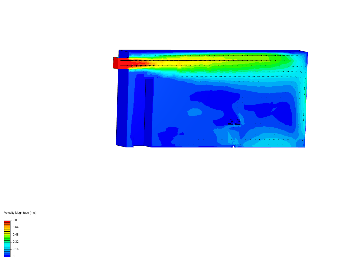 Meeting Room Thermal Comfort Analysis image