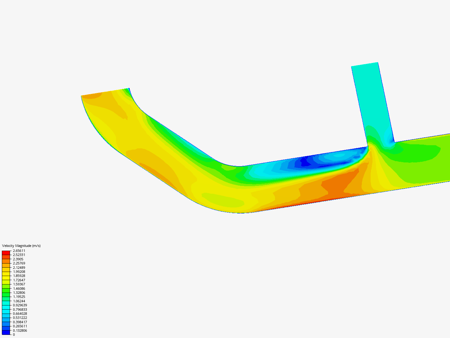 Tutorial 2: Pipe junction flow image