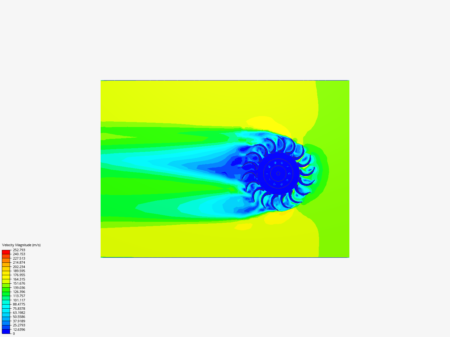 Pelton wheel- flow rates image