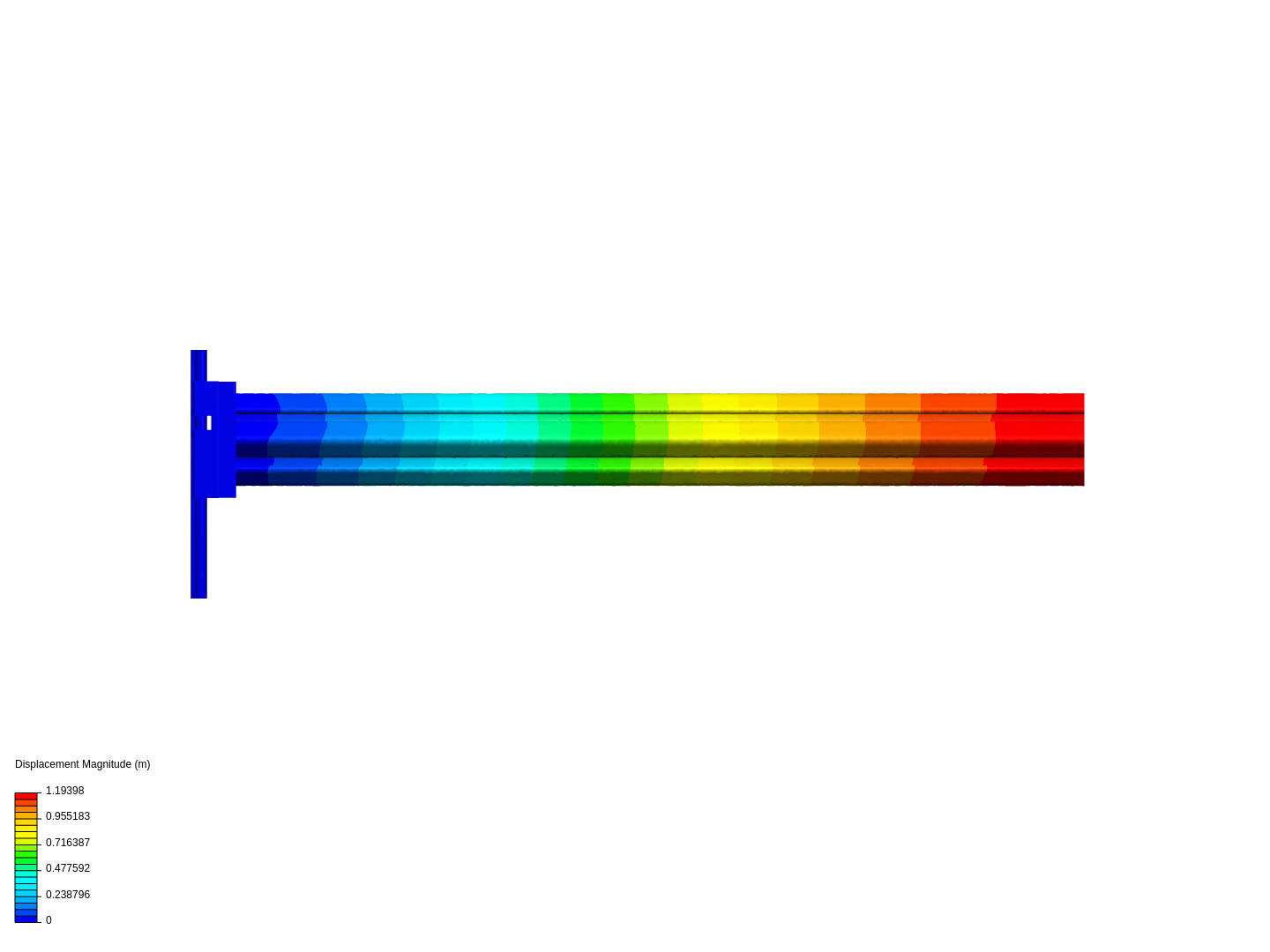 Schneideinrichtung Modal image