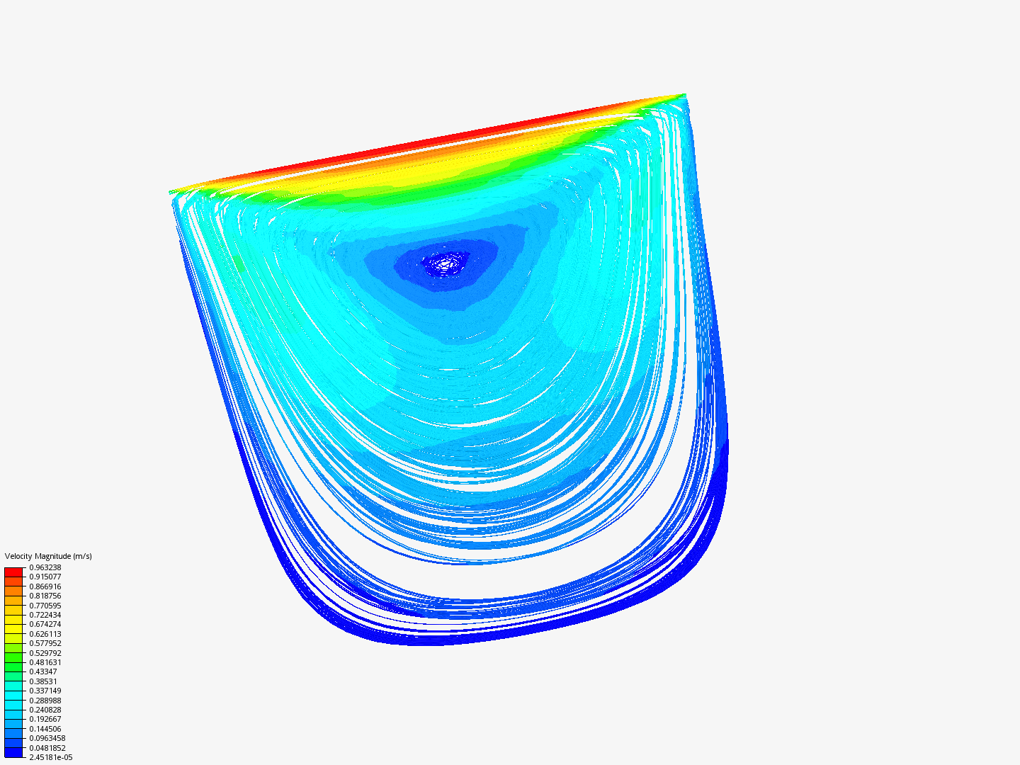 Lid-driven cavity flow mit feinem Netz (cavityFine) image