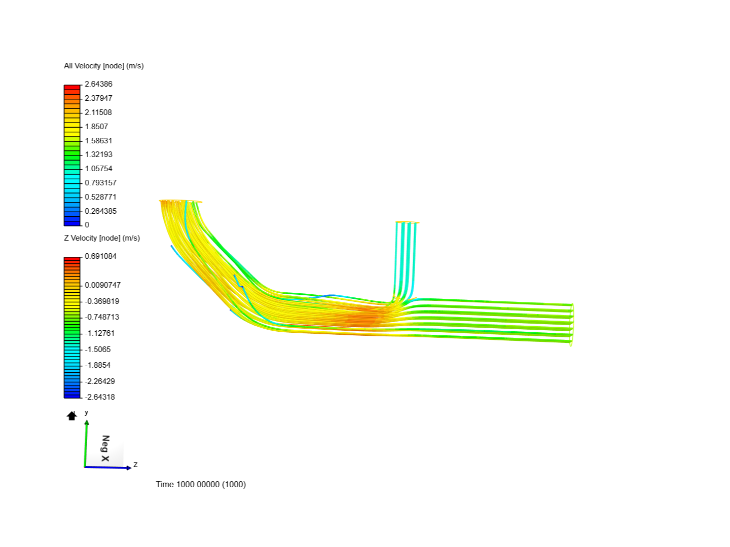 Tutorial 2: Pipe junction flow image