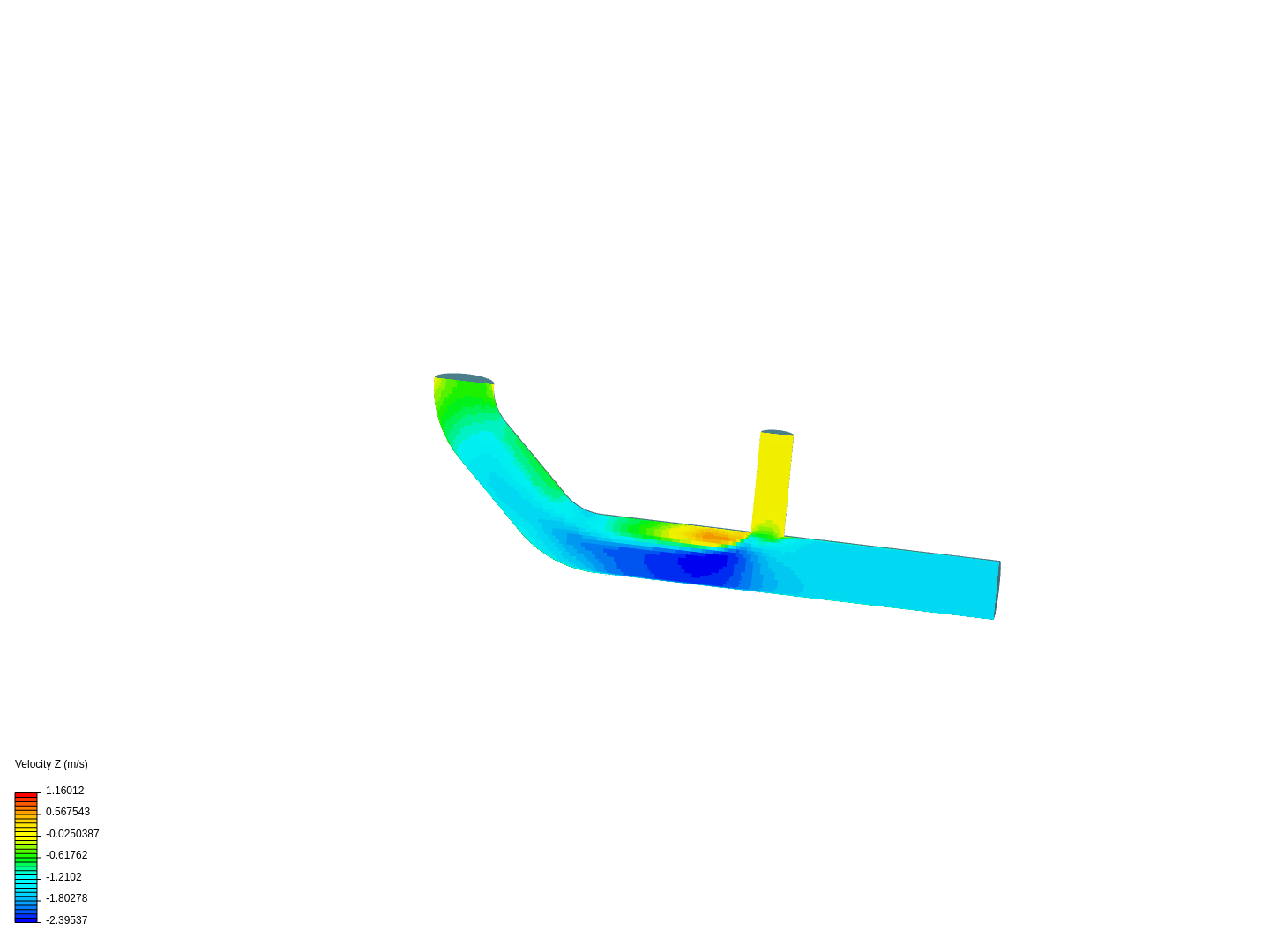 Tutorial 2: Pipe junction flow image