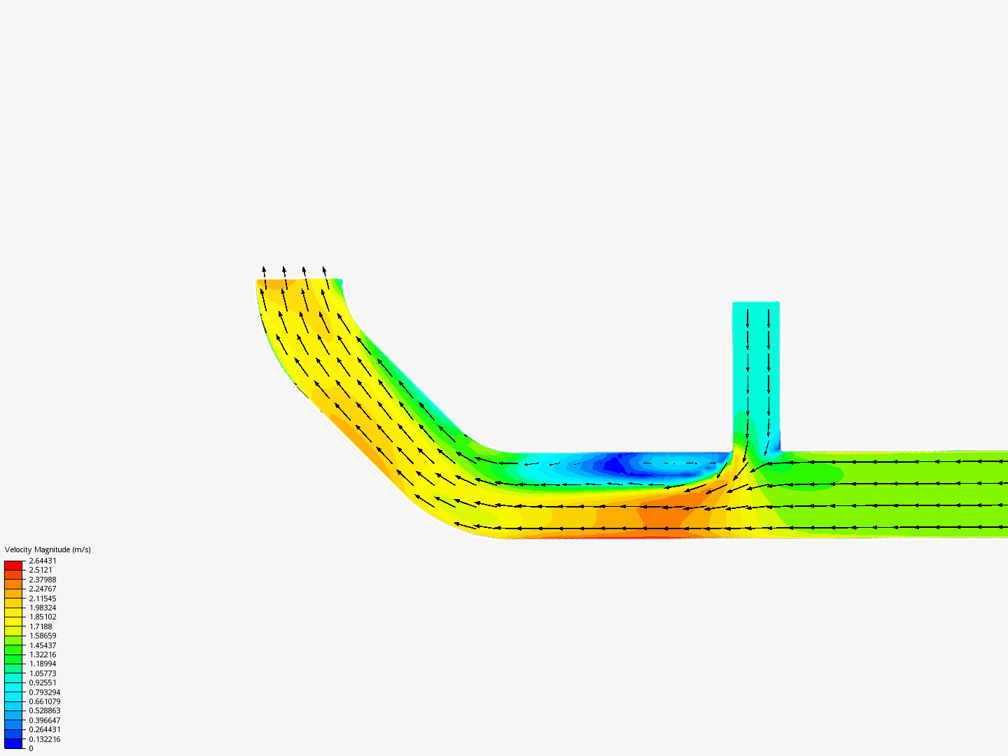 Tutorial 2: Pipe junction flow image