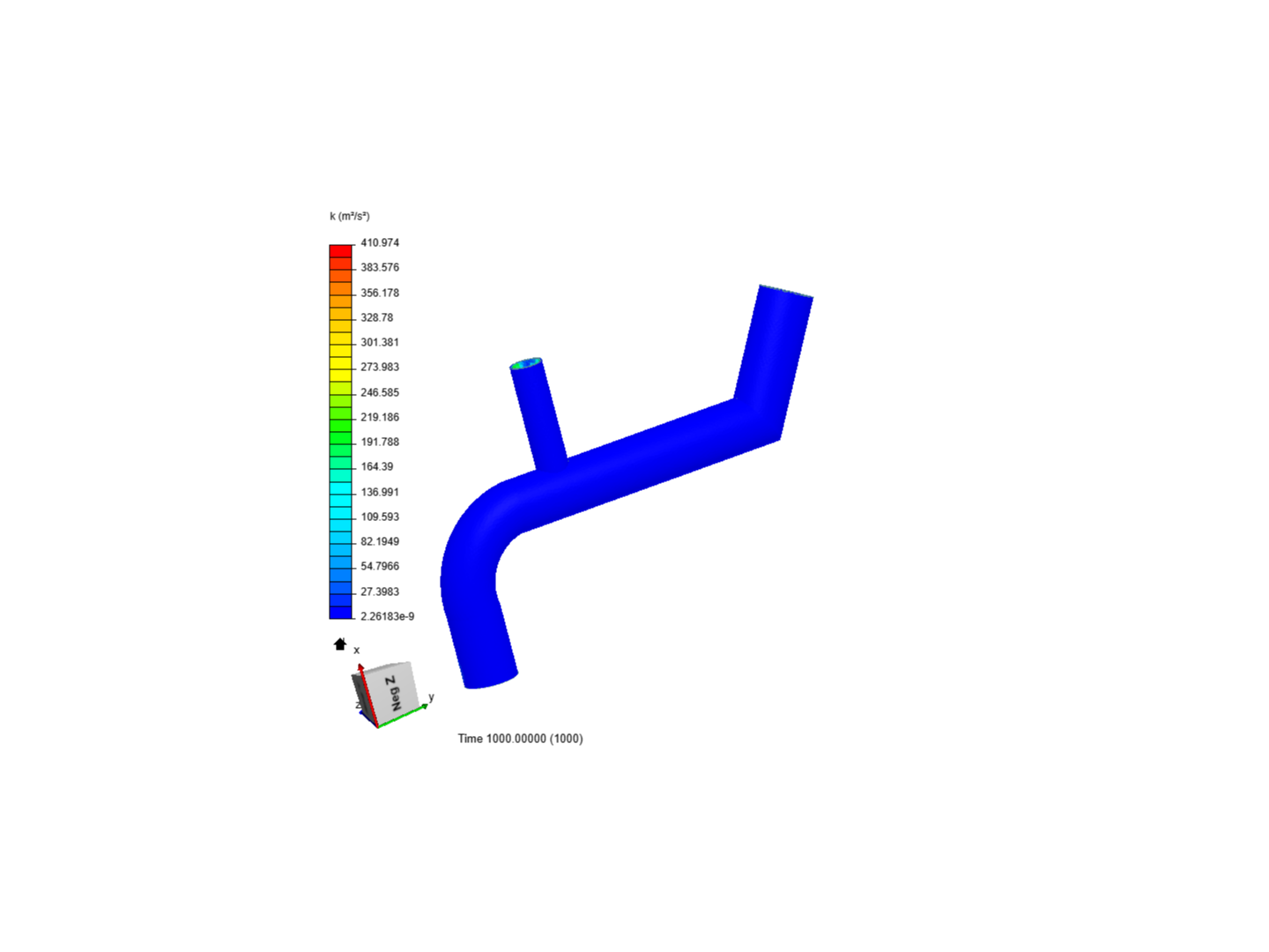 Tutorial 2: Pipe junction flow image