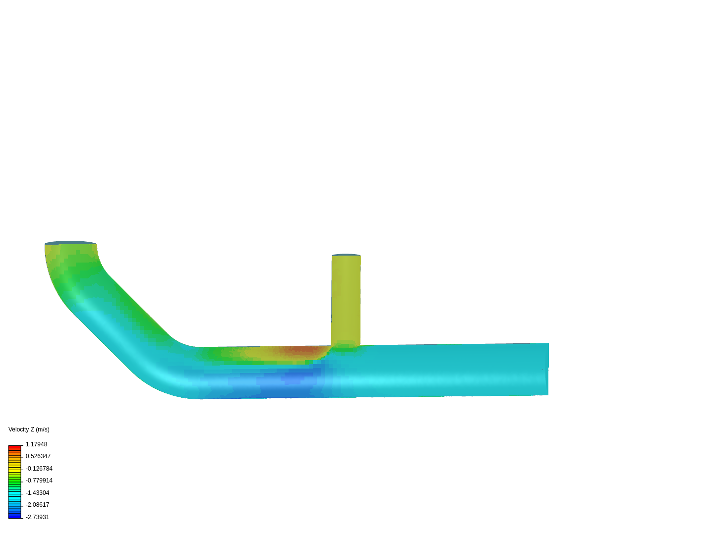 Tutorial 2: Pipe junction flow image