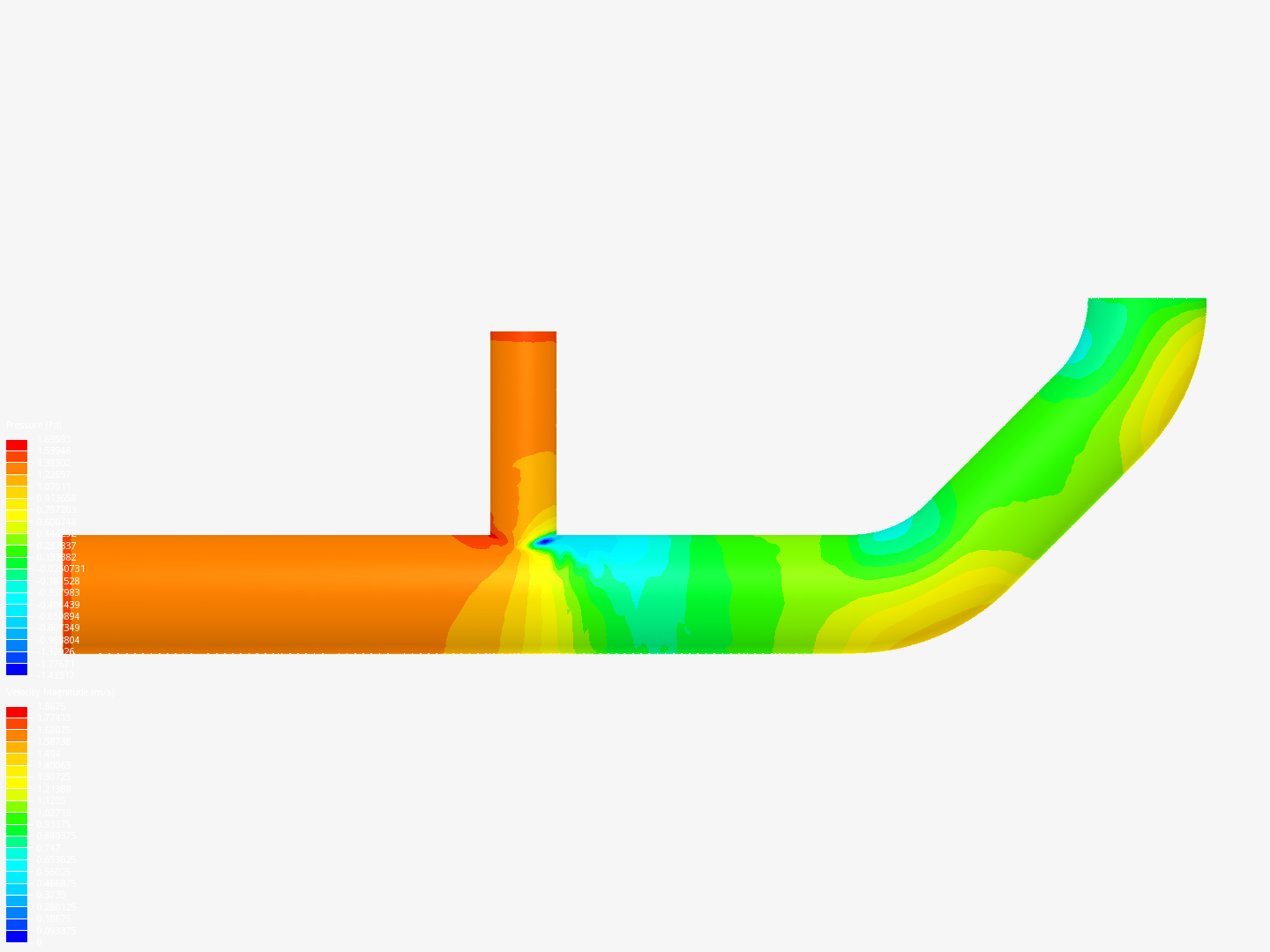 Tutorial 2: Pipe junction flow image