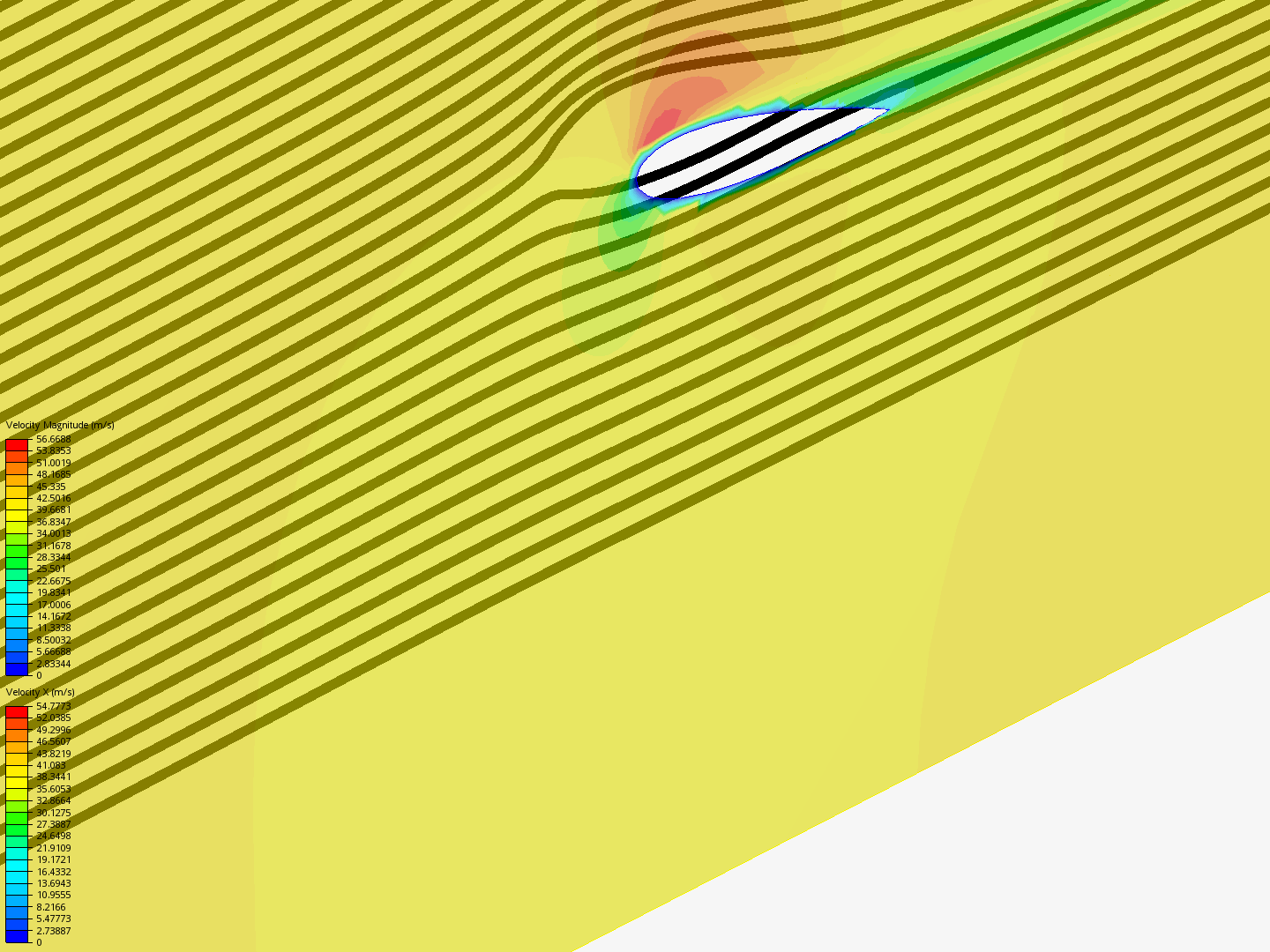 MEEG432-Airfoil-Project 1 - Copy image