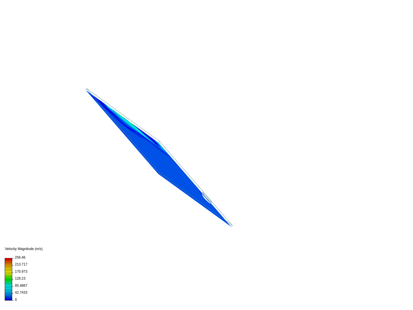 lab2 airfoil image