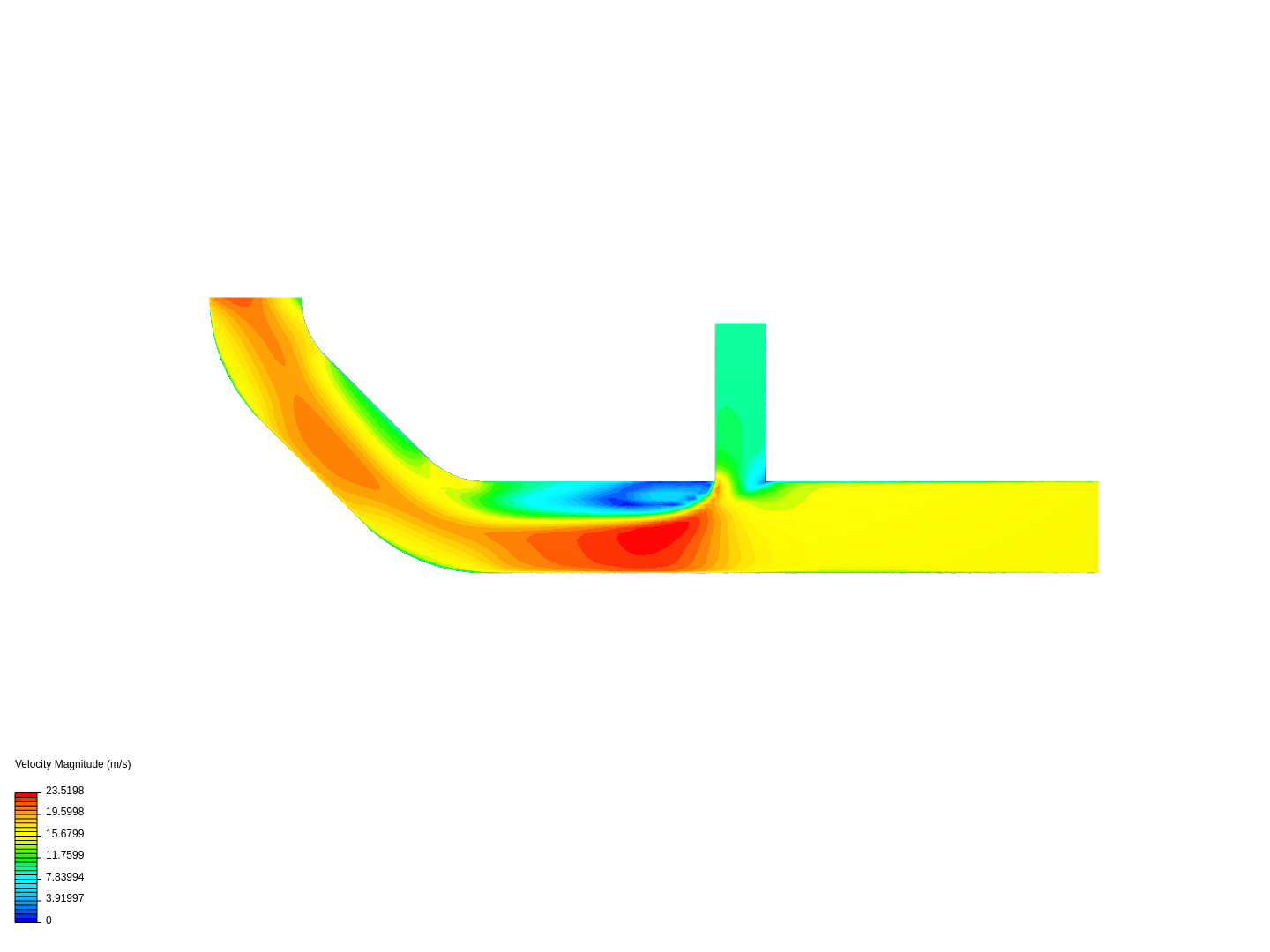 Tutorial 2: Pipe junction flow image