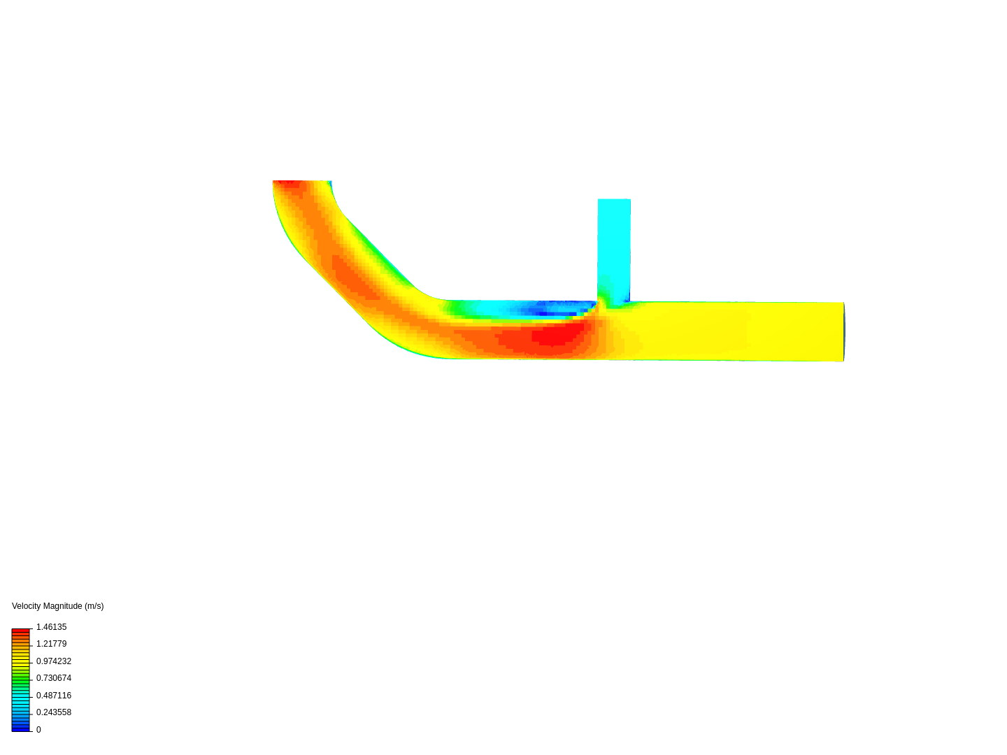 Tutorial 2: Pipe junction flow image