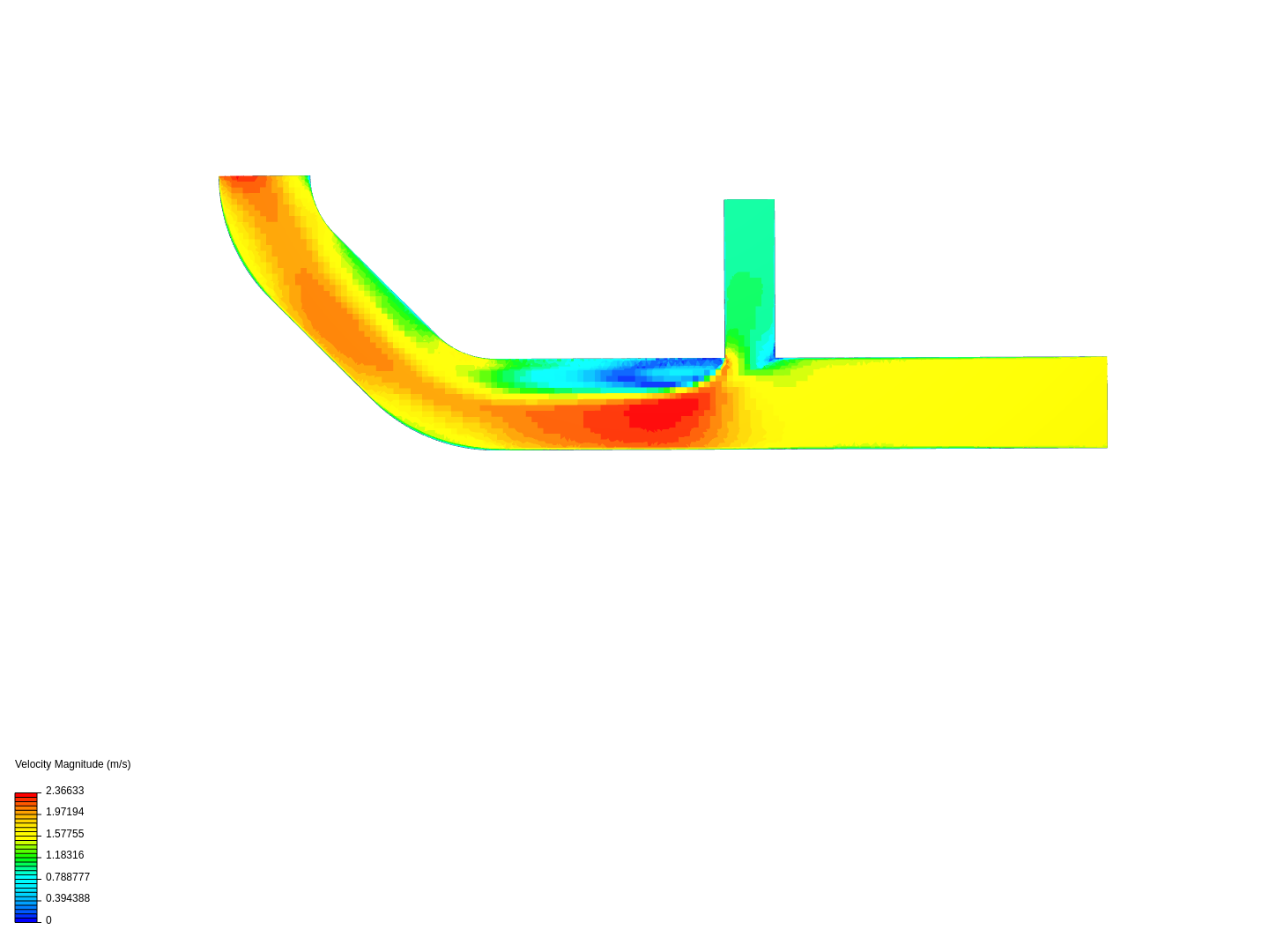 Tutorial 2: Pipe junction flow image