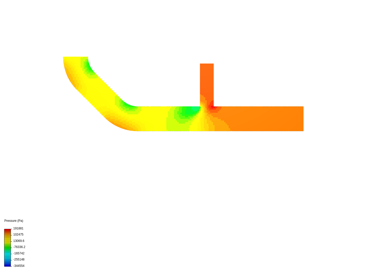 Tutorial 2: Pipe junction flow image