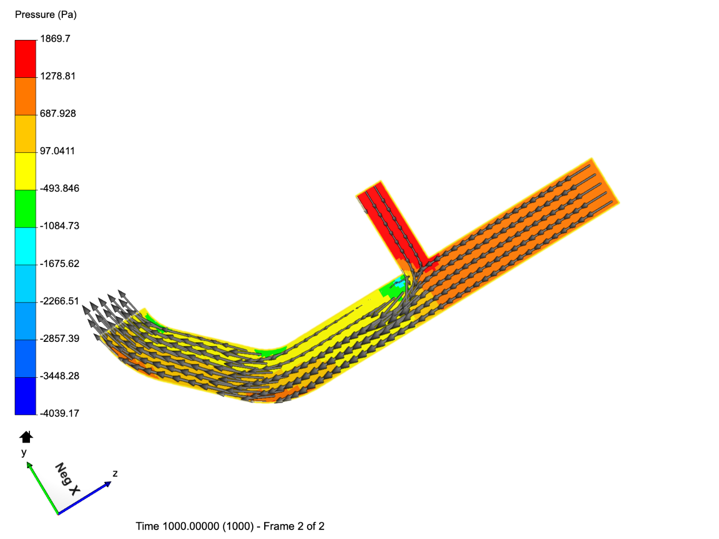 CFD - Fluid Dynamics image