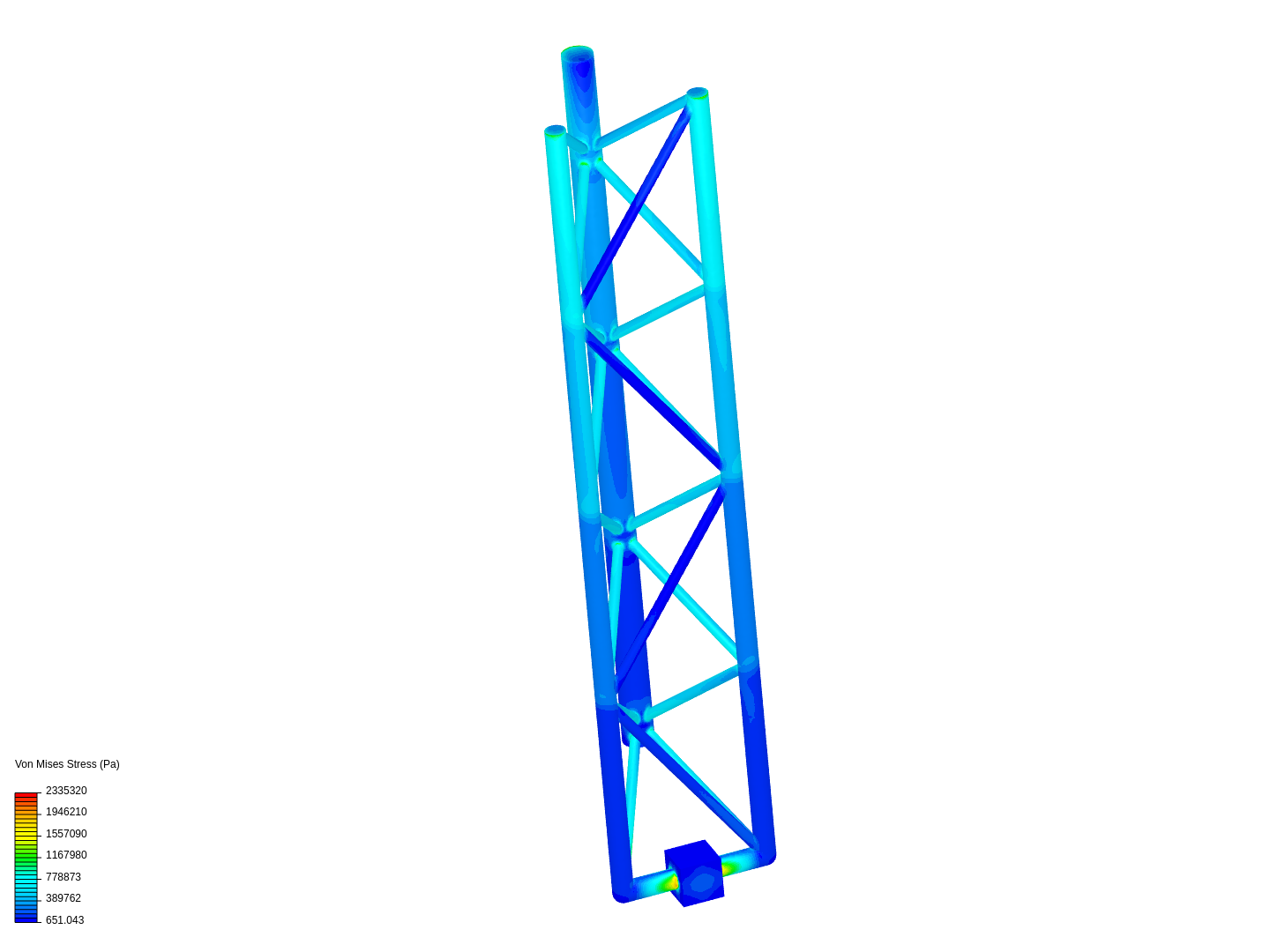 Tutorial - Linear static analysis of a crane image