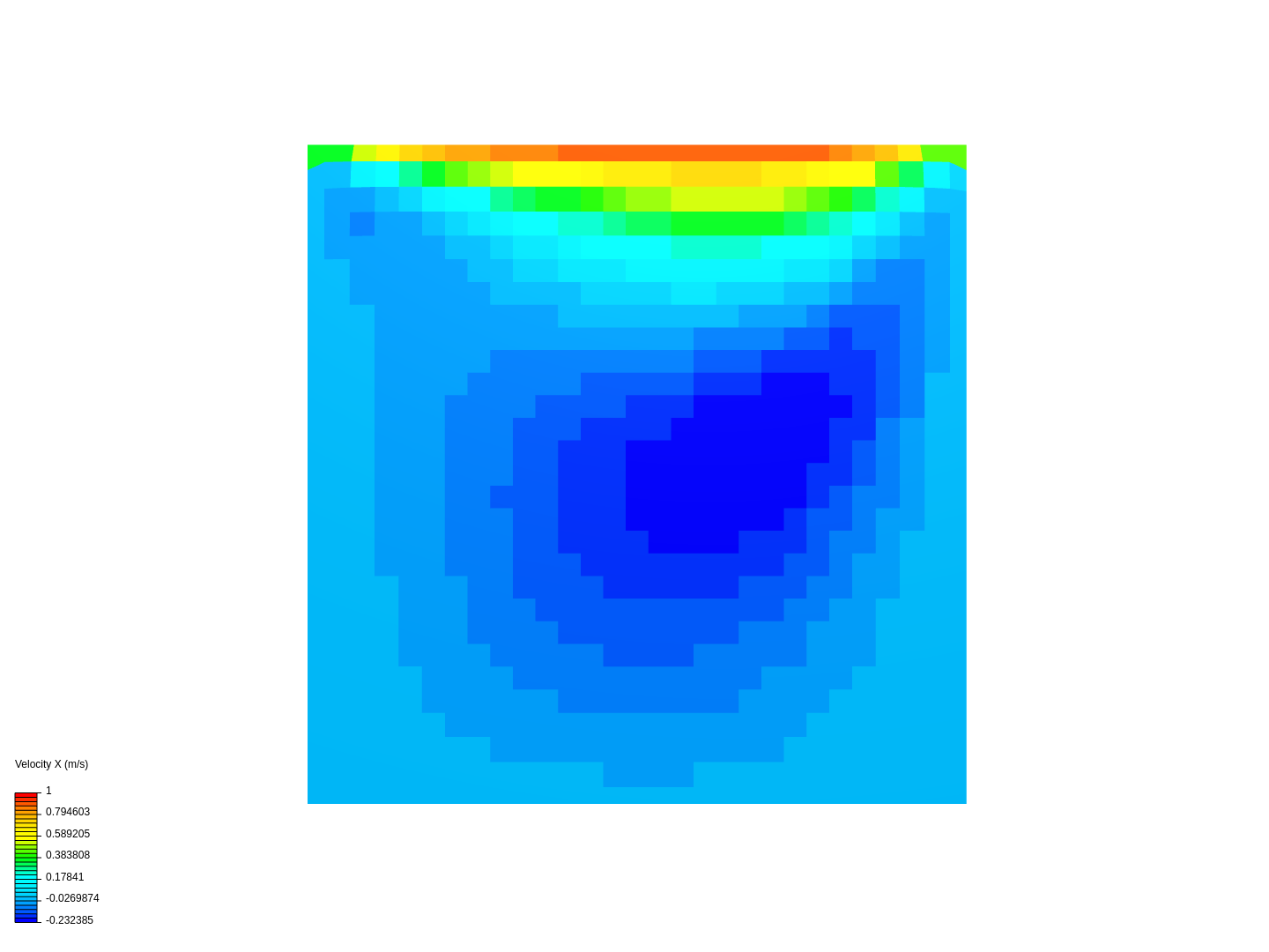 lid driven cavity flow refined geo image