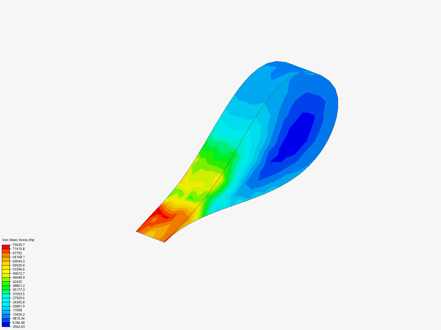 CFD Analysis image