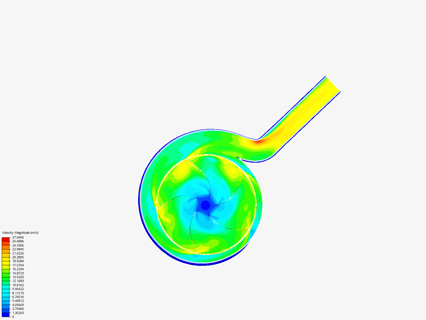 Tutorial - Centrifugal pump image