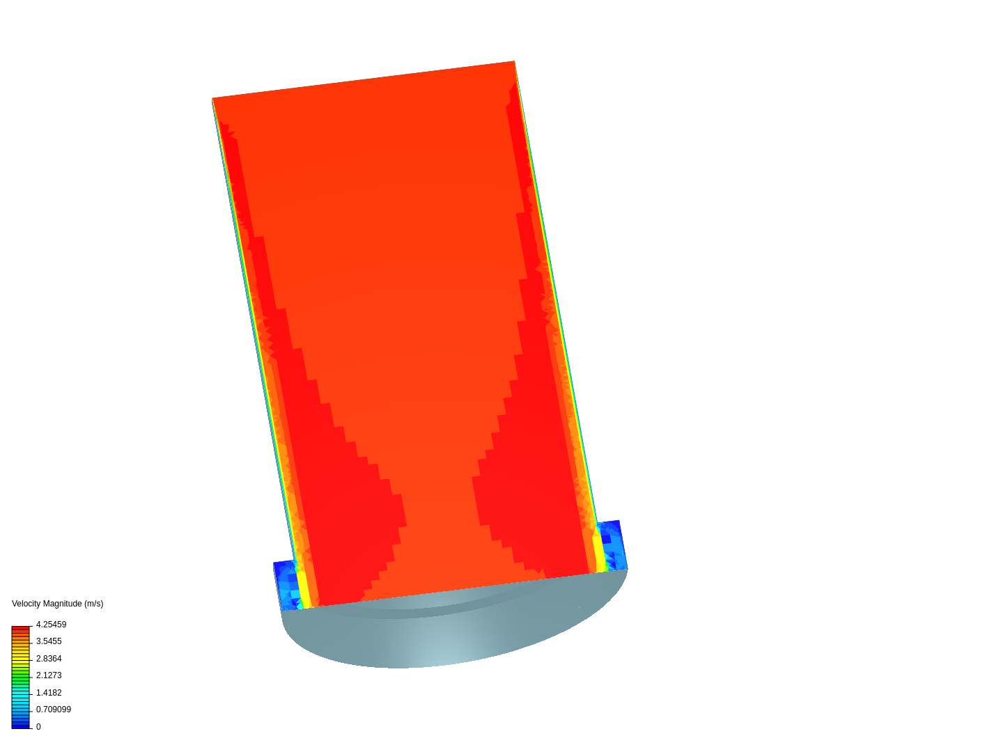 Cylinder Flow image