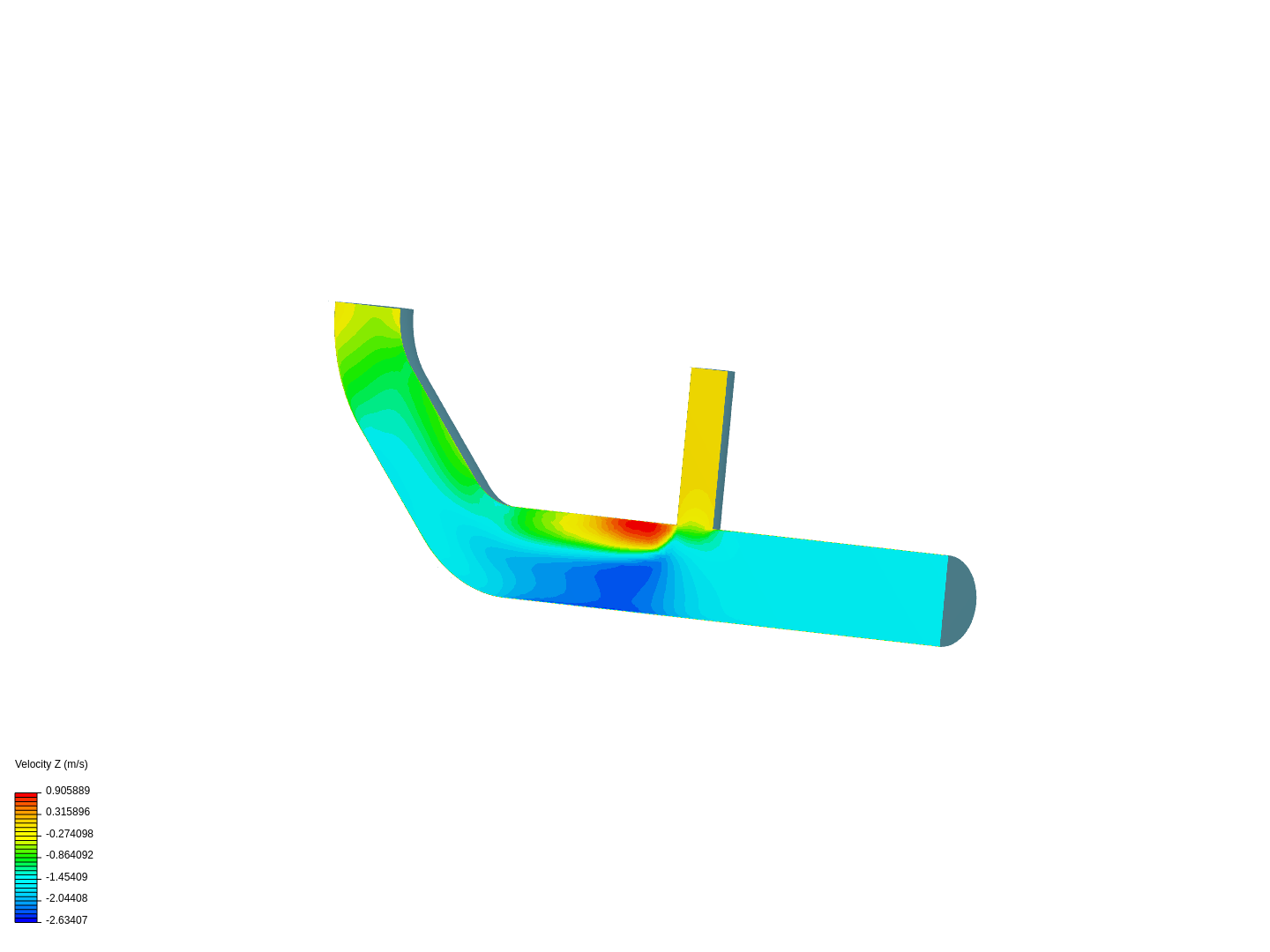 Tutorial 2: Pipe junction flow image