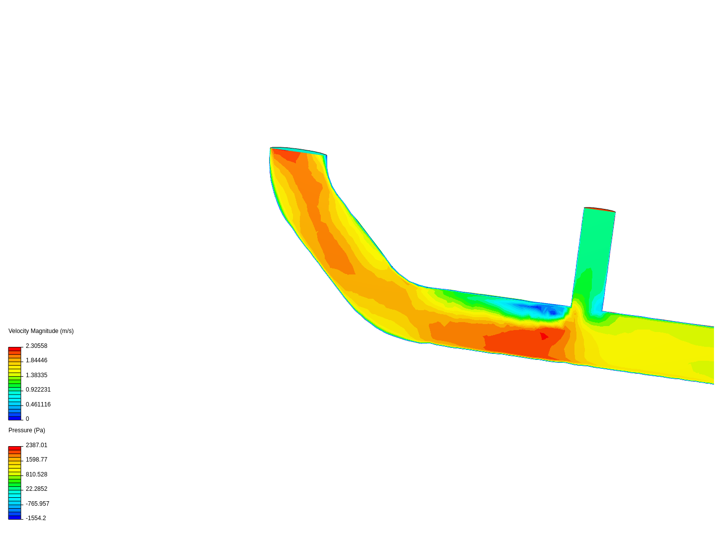 Tutorial 2: Pipe junction flow image