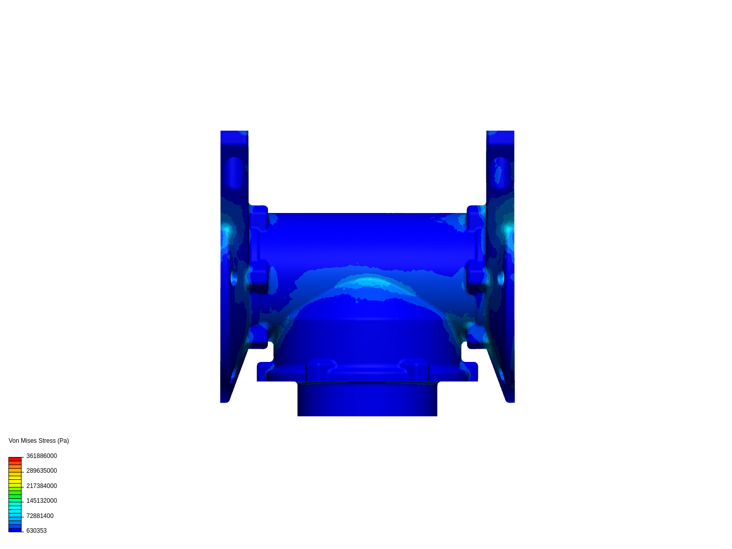 MGU coupling image