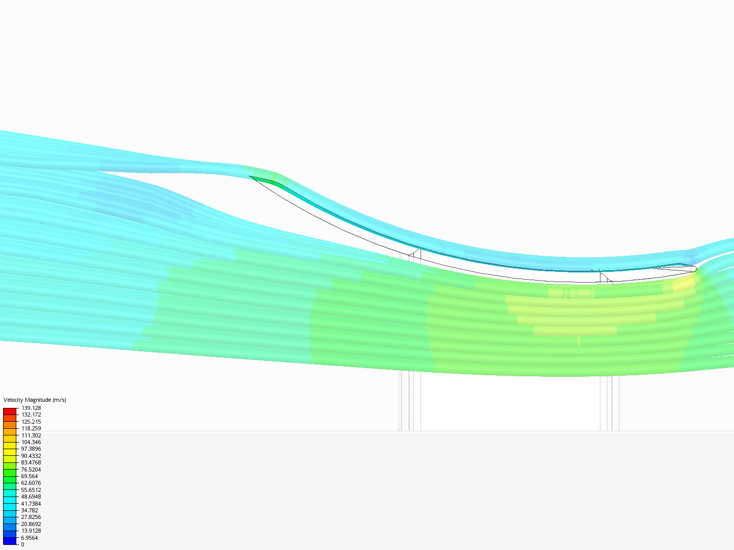 Sp24 CFD Project 1 image