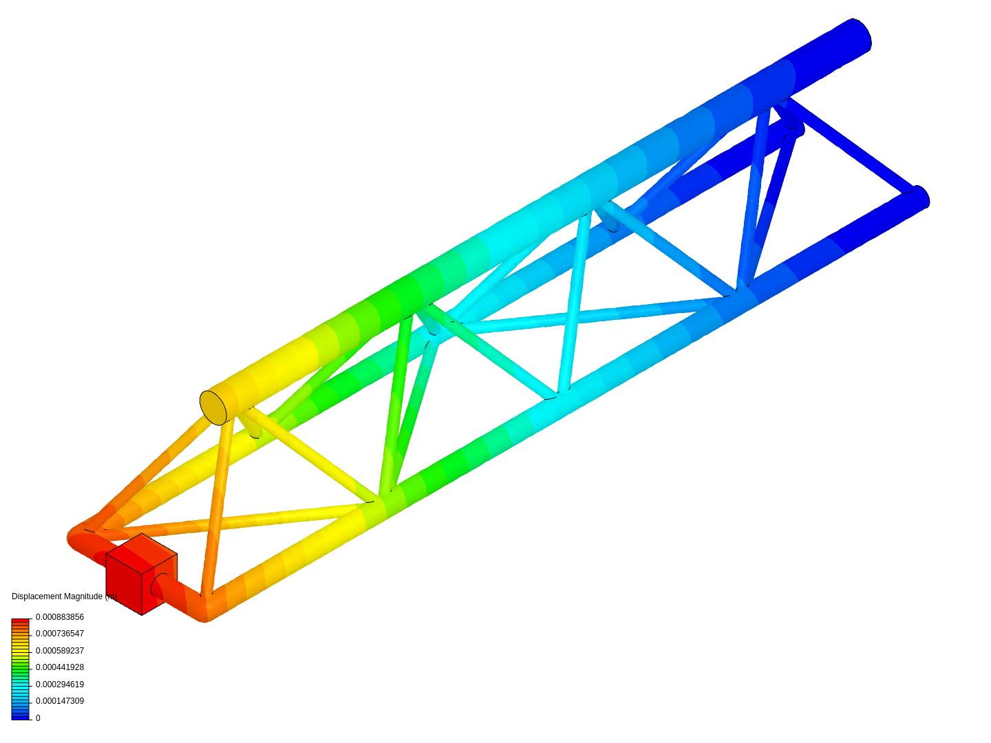 Tutorial - Linear static analysis of a crane image