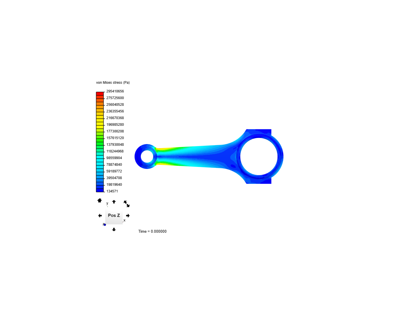 Tutorial 1: Connecting rod stress analysis image