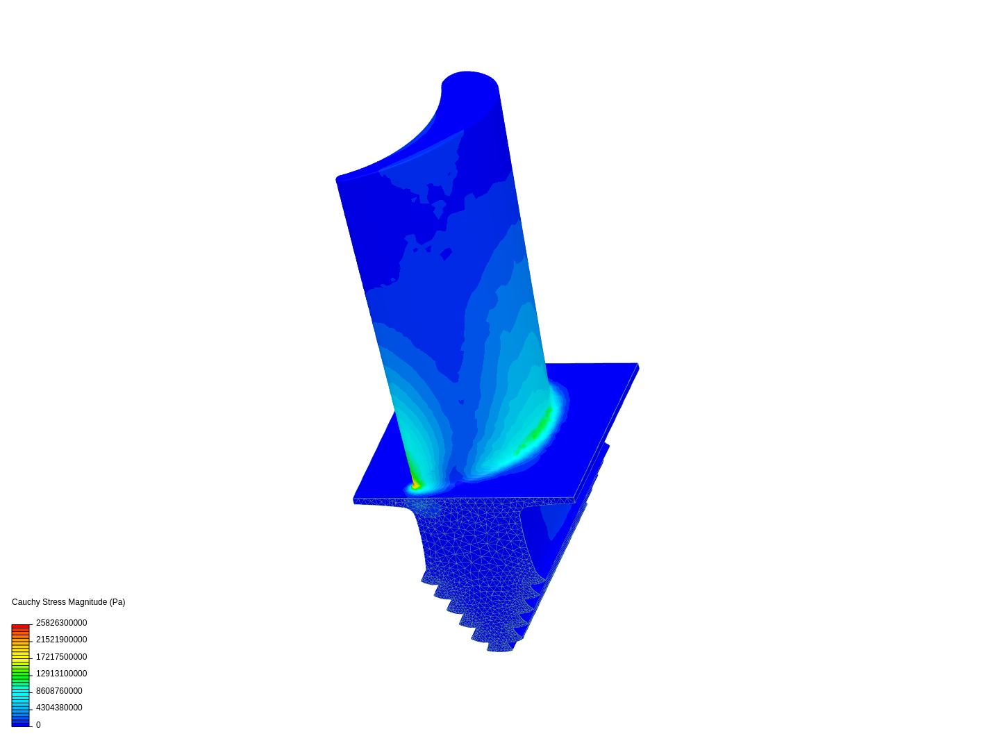 AUBE TURBINE image