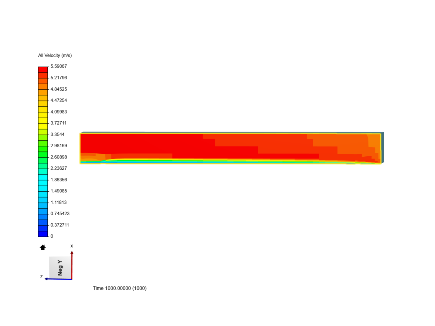 Boundary Layer - CHEG341 image