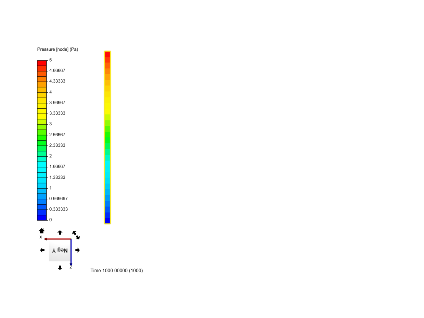 Lam Pipe Flow MD 13 - CHEG341 image