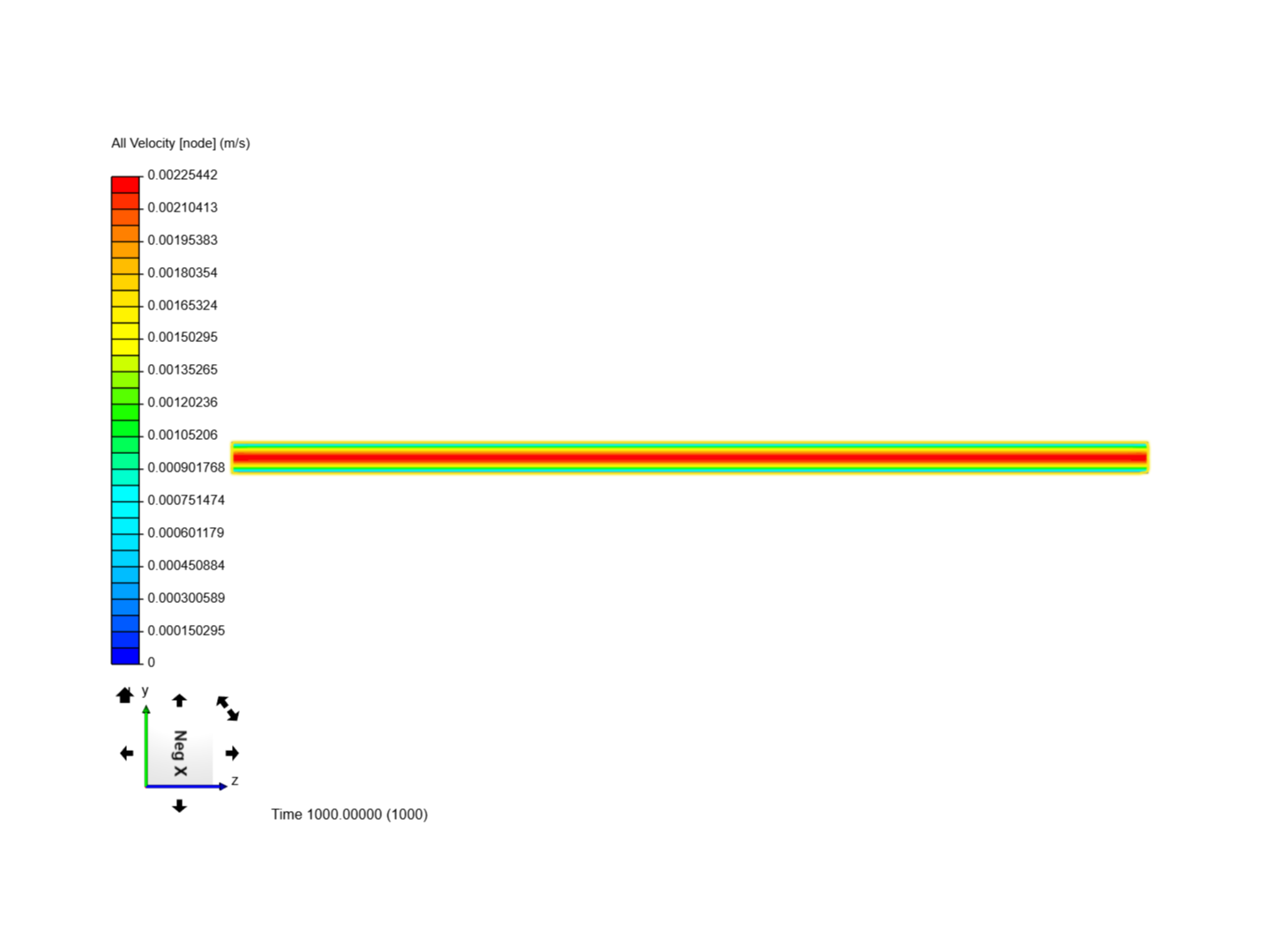 Laminar Pipe Flow - CHEG 341 image