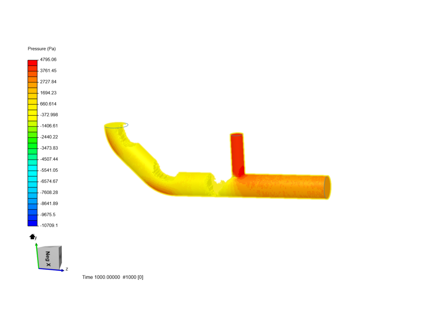 Tutorial 2: Pipe junction flow image