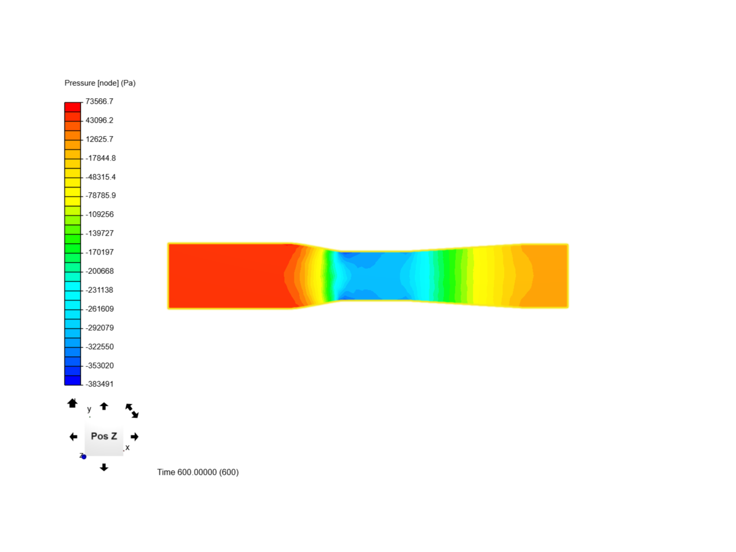 Venturi Meter image