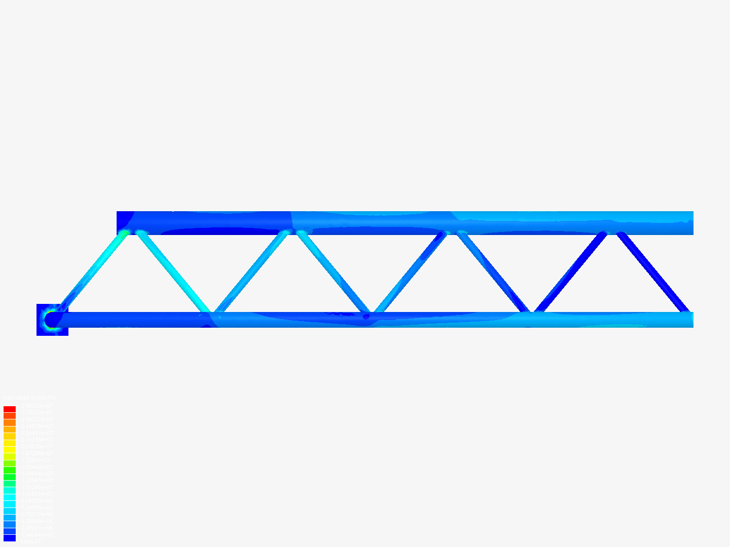 Tutorial - Linear static analysis of a crane image