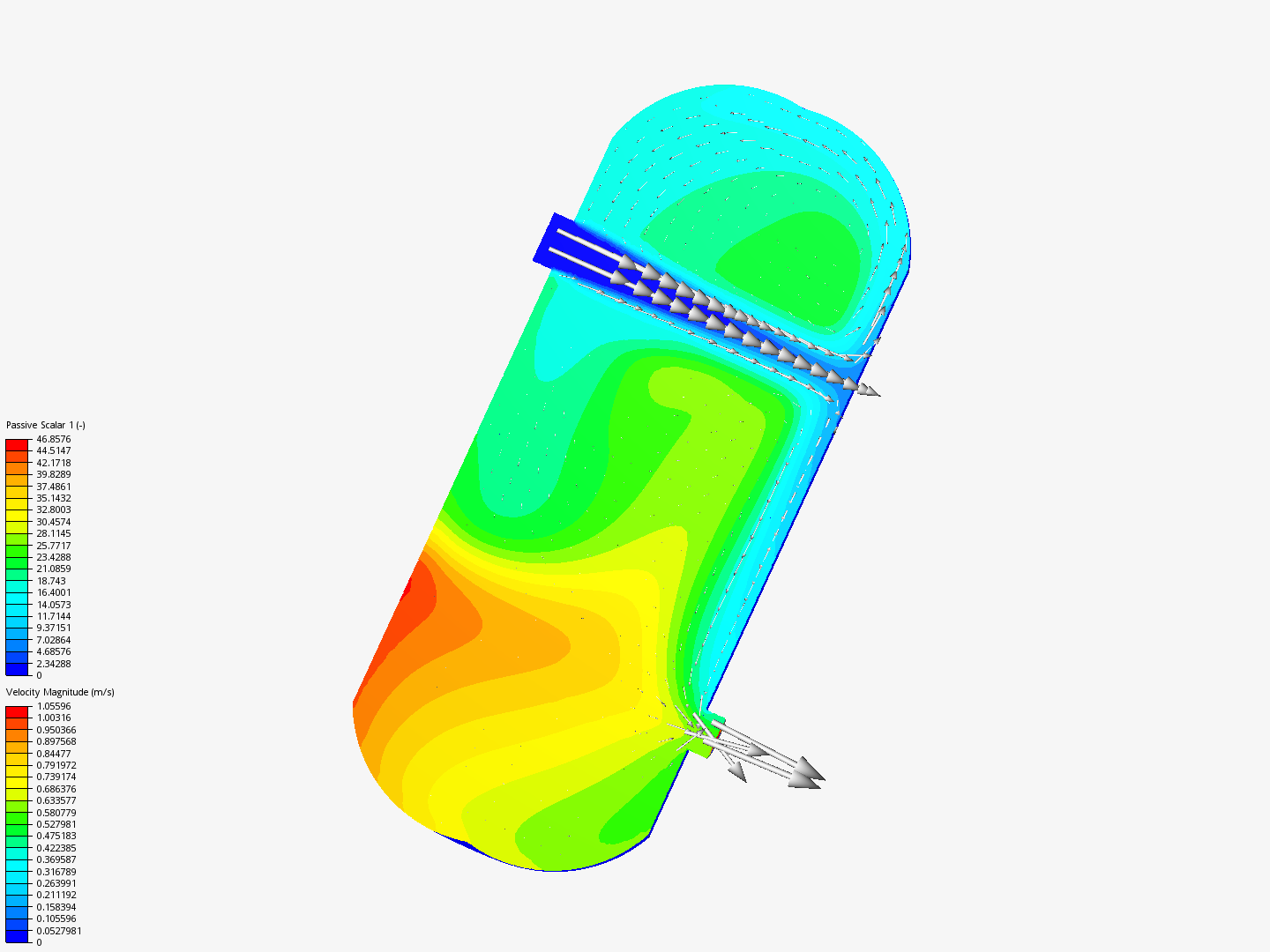 mean age of air in reservoir image