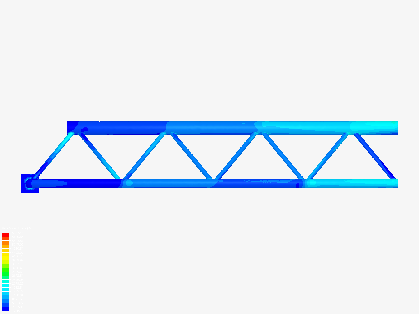 Tutorial - Linear static analysis of a crane image