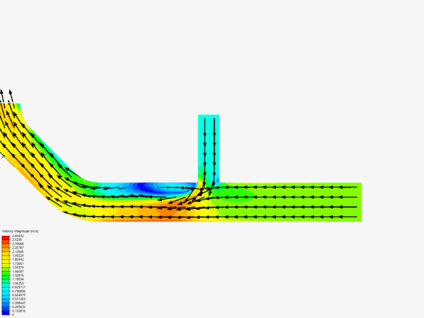 Tutorial 2: Pipe junction flow image