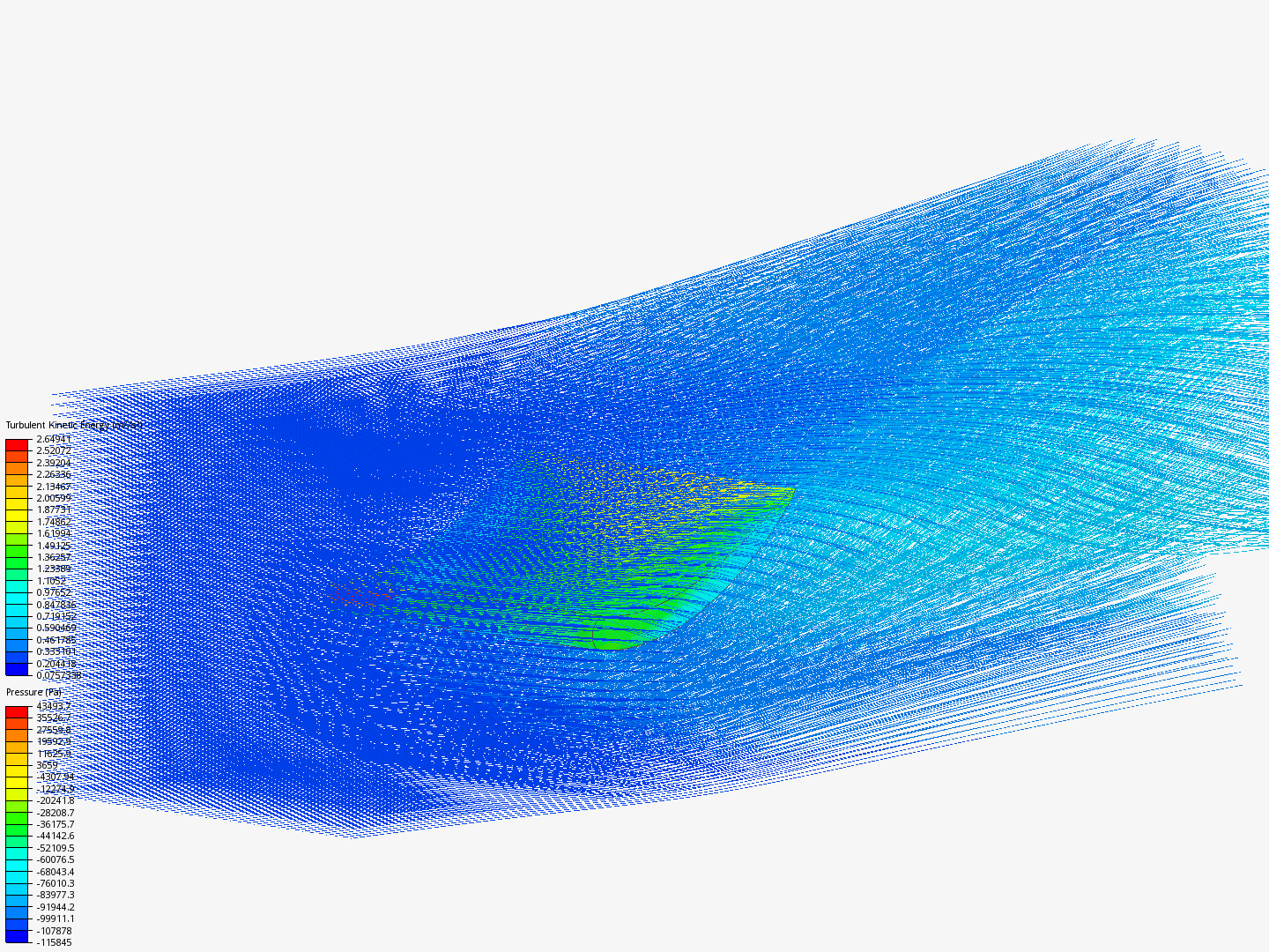 cfd of basic wing in water image