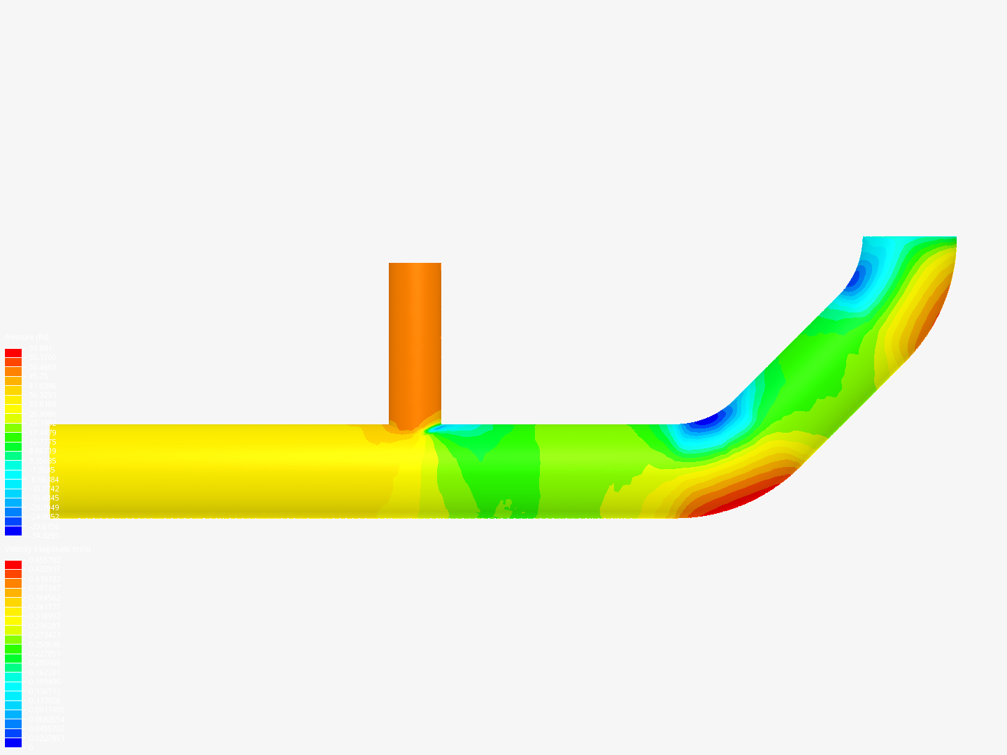 Tutorial 2: Pipe junction flow image